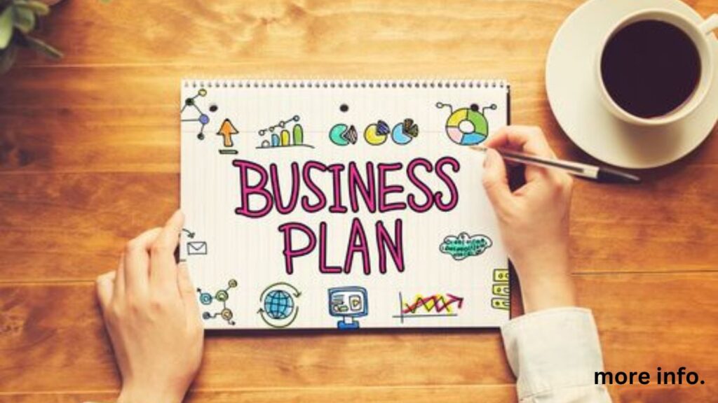 How to Create a Winning Business Plan