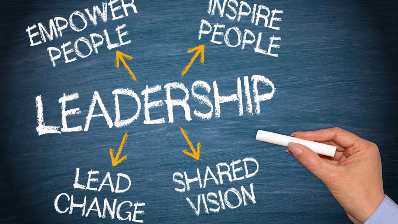 Effective Leadership Styles: Finding What Works for You